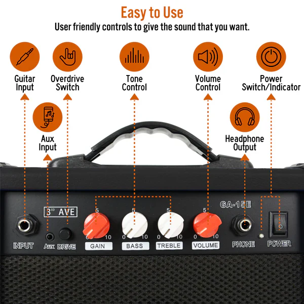 3rd Avenue 15 Watt Electric Guitar Amplifier Black - Image 3