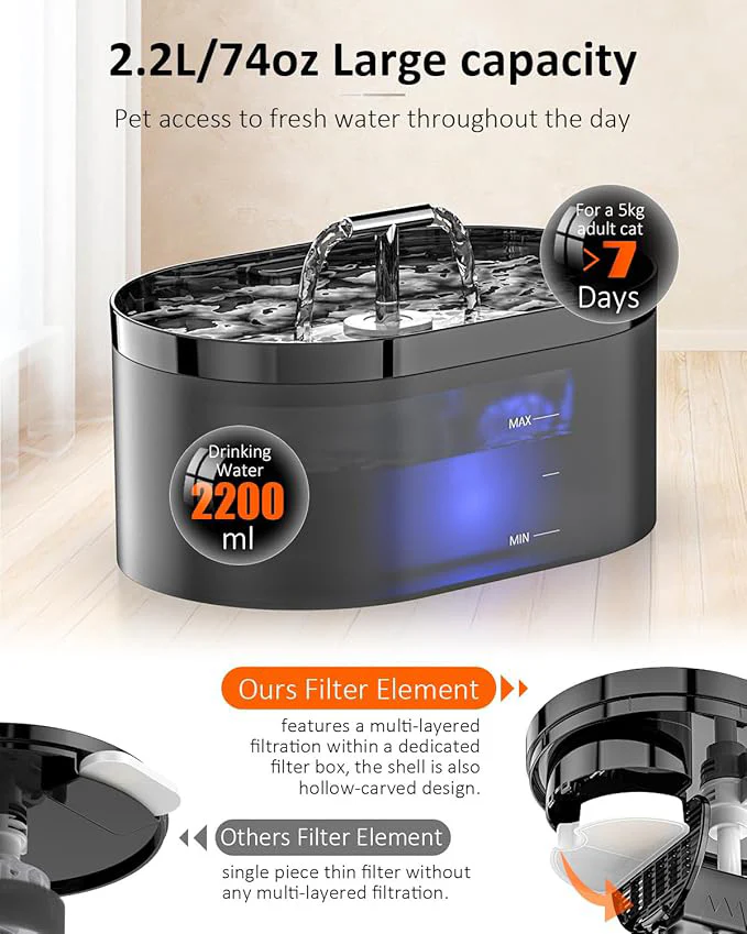 Automatic Water Fountain 2.2L for Cats and Dogs Black - Image 6