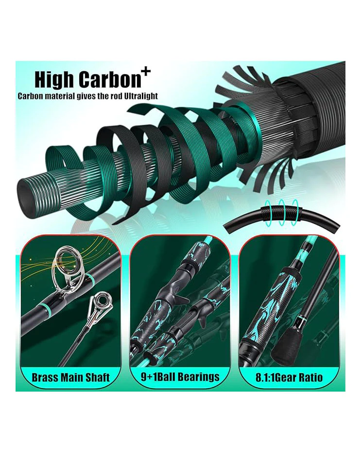 Fishing Rod Reel Combo IM6 Graphite 2Pc Blank Baitcasting - Image 4
