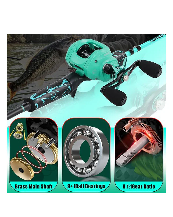 Fishing Rod Reel Combo IM6 Graphite 2Pc Blank Baitcasting - Image 5