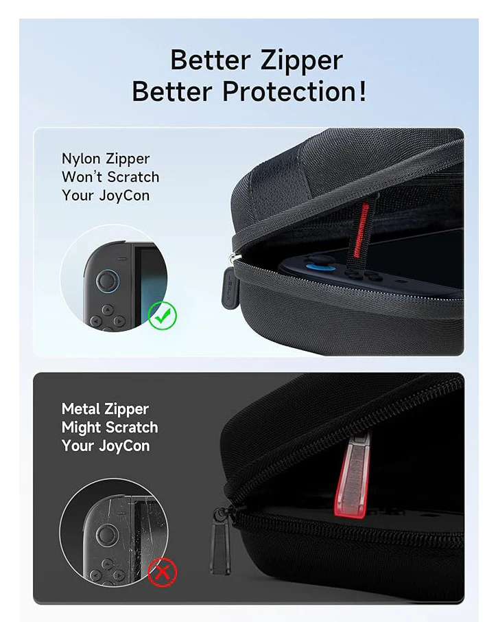 JSAUX Carry Case hard Shell for Nintendo Switch 2 Black - Image 4