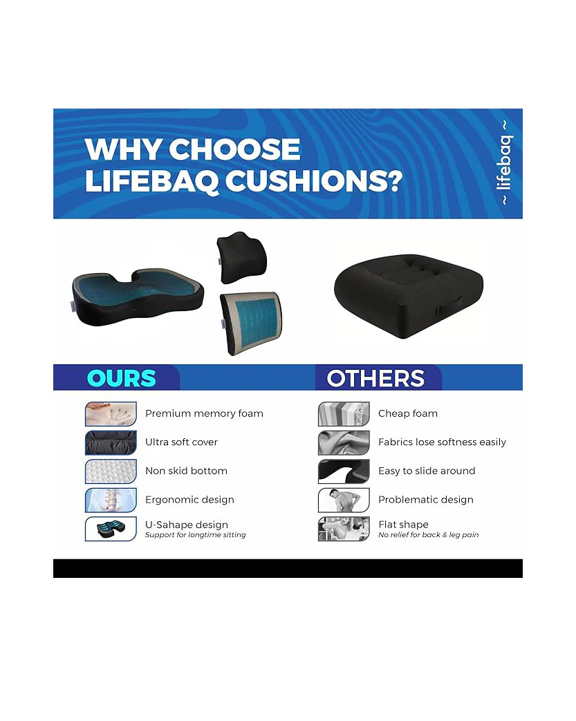 Lifebaq Support Cushion Set For Coccyx Back Neck Black - Image 5